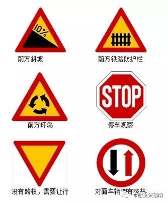 在希腊应该如何开车？