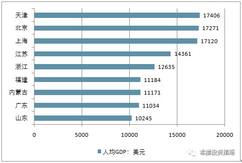 移民去希腊?疯了吧。。。之破产小国的秘密