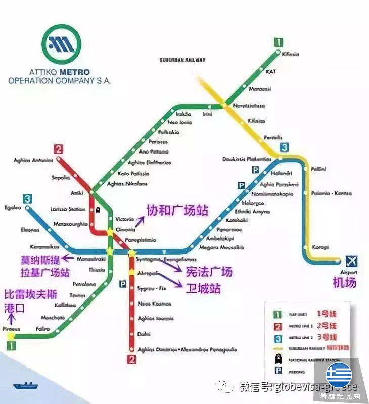 希腊生活全攻略:购物、饮食、娱乐、交通、医疗、教育、大学